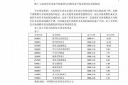 娱乐吃瓜酱女性走向世界,女性力量引领世界潮流